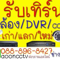 Aoon Cctv