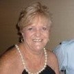 Gwen Arundell
