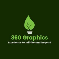 creative Graphics