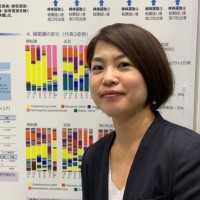 haruko tobata