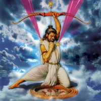 dhanunjayarao chunduri