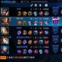朱晓虎