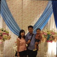 Candera Halim