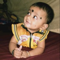 Priya Dharshini S Priya Dharshini S