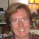 Carol Putt