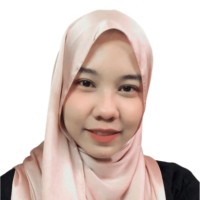 Iffah Alia