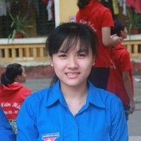 Lưu Thị Thùy Lê