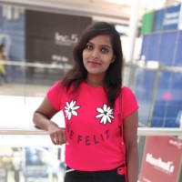 Ranjitha Bp