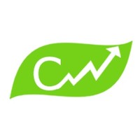 Content Growth