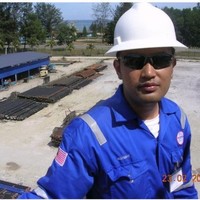 Khairul  Adzmirs MOHD  Bakri