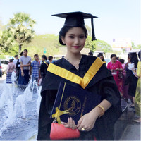 Win Thandar Aung