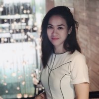 Chinh Le Nguyen Kieu
