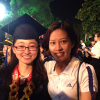 Duong Thi Minh Phuong
