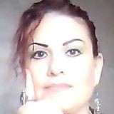 Sandra Rubio