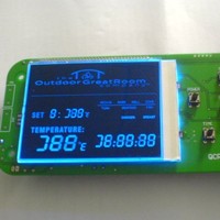 Patrick Wu(LCD Module n E-paper)