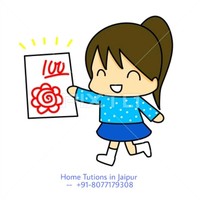 Full Marks Home Tutions