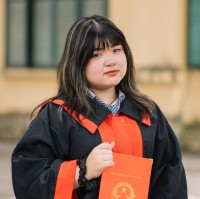 Truc An Nguyen