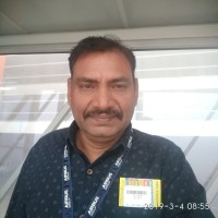 Rakesh Punia