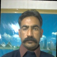 Makhdoom Hussain