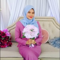 Che Atiqah