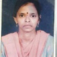 Manju D