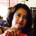 Angelica Aguilar