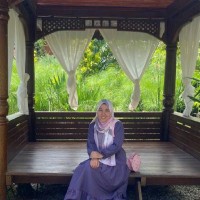 Asyikin Ahmad