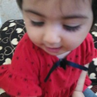 Atyaf Malik