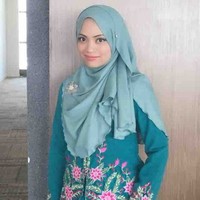 Zura Afzan Ibrahim
