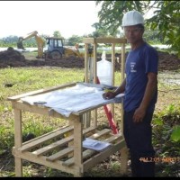 Miguel Angel Izquierdo Rivas