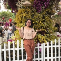 Thuy Tran Thi