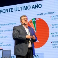 Gustavo Bosia