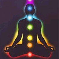 Anshuman Dixit