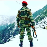 Amit Thakur