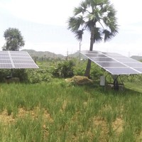 Surya Solar