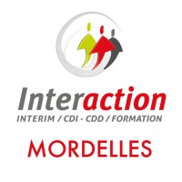 Interaction Mordelles