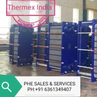 Thermex India