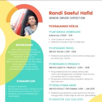 Randi Saeful