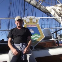 Sandro Aluisio Corrêa