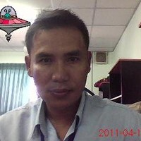 Thappitak Phorcompoo