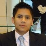 Luis Miguel Suarez Alvarado