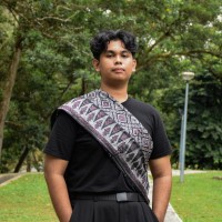 Tsabitul Azmi