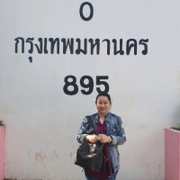 Cheeraporn Nakputthikul