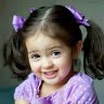 Geethanjali S