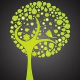 Franchise Consulting