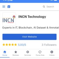 Incn Technology