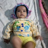 Sahdev Meghwal