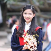 Trần Hoa My