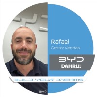 Rafael Leles Guimarães