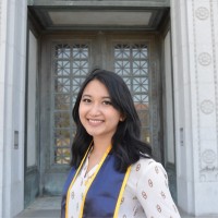 Mai Yang Vang